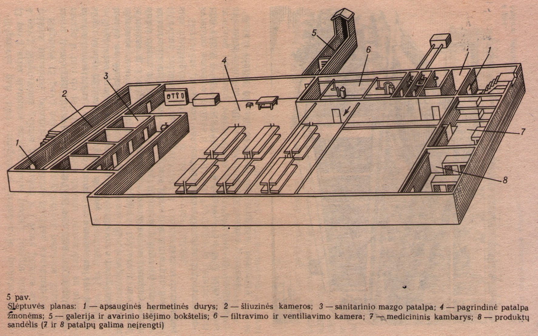 Tipinės slėptuvės planas iš civilinės saugos vadovėlio