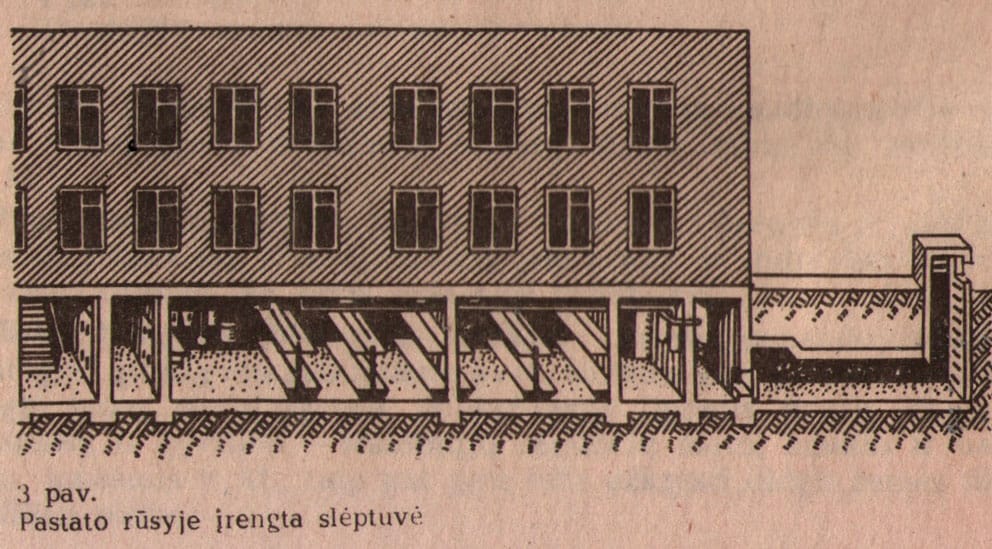 Tipinės slėptuvės iliustracija iš civilinės saugos vadovėlio